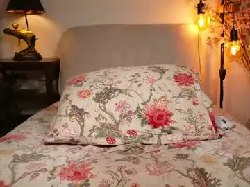 Chaturbate Nude Webcam of honeyyykate