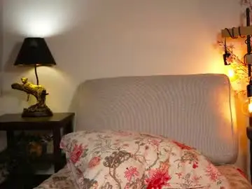 Chaturbate Sex Cam of honeyyykate