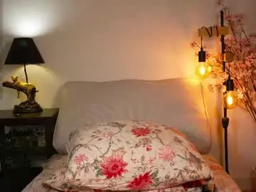 Chaturbate Free Porn Cam of honeyyykate