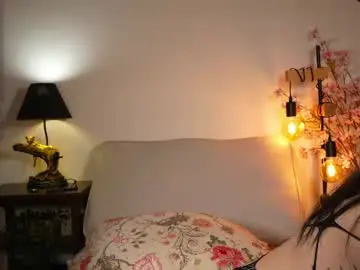 Chaturbate Private Sex Chat of honeyyykate