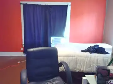 Chaturbate Adult Webcam of fetishking6