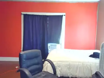 Chaturbate Sex Chat of fetishking6