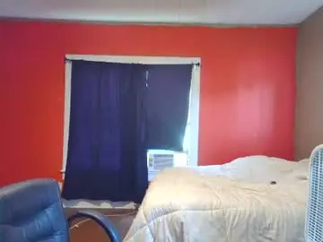 Chaturbate Adult Webcam of fetishking6