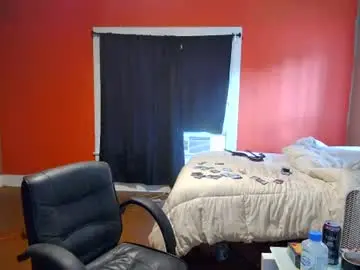 Chaturbate Live Sex of fetishking6