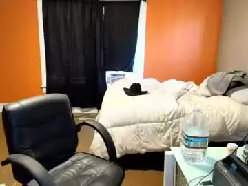 Chaturbate Best Webcam of fetishking6