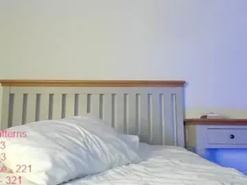 Chaturbate Live Porn of lindamei