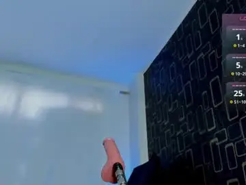 Chaturbate Adult Video Chat of patrickted