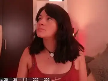 Chaturbate Private Sex Chat of anah_