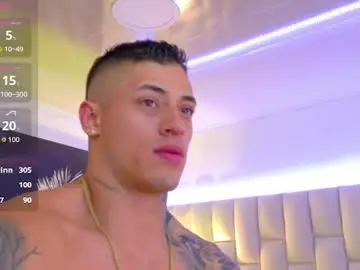 Chaturbate Free Live Porn of jeremy_lane