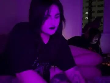 Chaturbate Sex Cam of sundaygoth