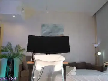 Chaturbate Live Sex of anny54784