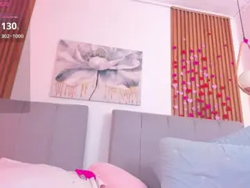Chaturbate Private Sex Chat of dear_tiffany