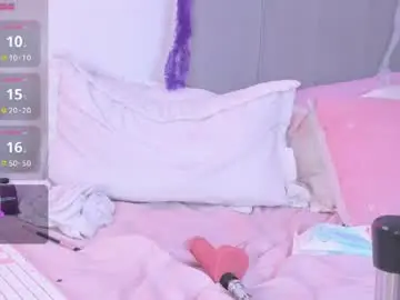 Chaturbate Sex Cam of dear_tiffany