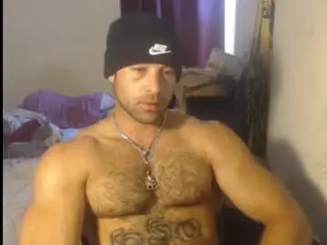 Chaturbate Nude Webcam of izak144