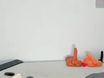 Chaturbate Sex Chat of dip_chocolate