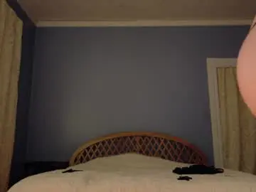 Chaturbate Sex Chat of auramazed