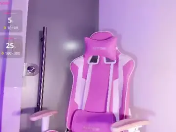 Chaturbate Sex Cam of shery_milk