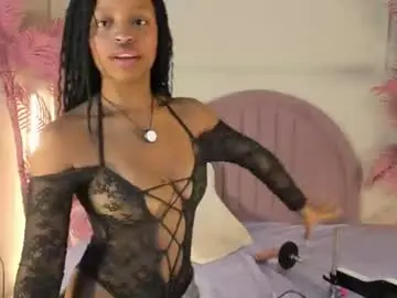 Chaturbate Private Sex Chat of corinabaker