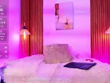 Chaturbate Best live sex cam show of evagoddess_