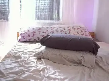 Chaturbate Watch Live Sex Cams of fuckingtoy_