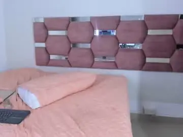 Chaturbate Best Webcam of dannabeacker