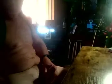 Chaturbate Adult Webcam of feet_fan69