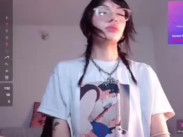 Chaturbate Live Sex Cam of arabella_stone