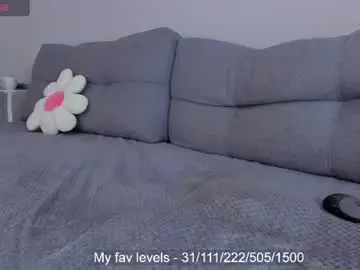 Chaturbate Free Porn Cam of drugcandy