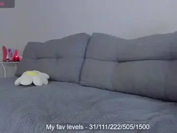 Chaturbate Watch Live Sex Cams of drugcandy