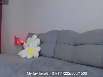 Chaturbate Private Sex Chat of drugcandy