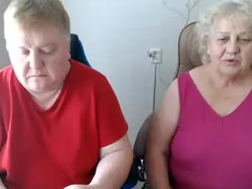 Chaturbate Sex Chat of mommy99x