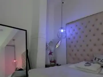 Chaturbate Free Live Porn of victoria_kitt