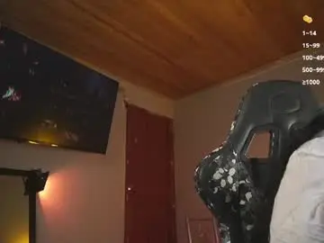Chaturbate Sex Cam of coraline_latin