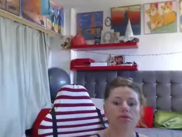 Chaturbate Nude Webcam of kellynumber