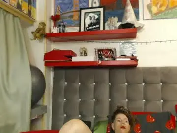 Chaturbate Adult Webcam of kellynumber
