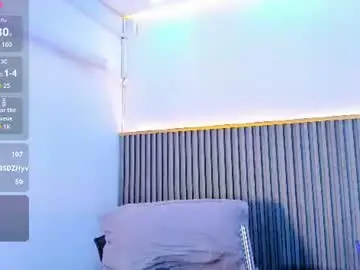 Chaturbate Live Sex Cam of milawink