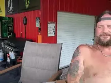 Chaturbate Sex Cam of nipple_minaj