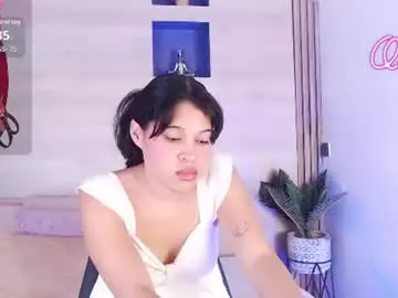 Chaturbate Nude Webcam of kitty_desire2