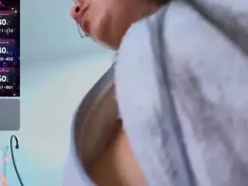 Chaturbate Live Porn of sexy_kendall24