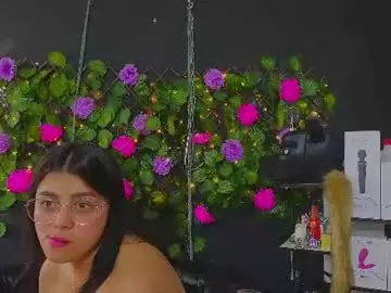 Chaturbate Adult Webcams of sweett_mollyy