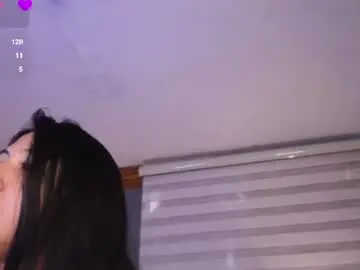 Chaturbate Free Porn Cam of agathajane_