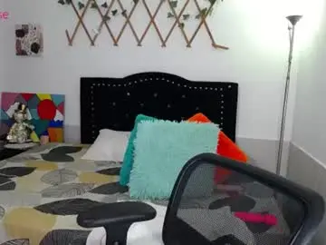 Chaturbate Free Porn Cam of naughtygirl_mmm