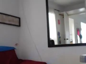 Chaturbate Best Webcam of seley222