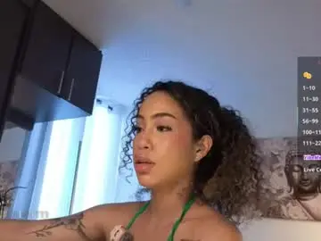 Chaturbate Nude Webcam of sofia_mendez01