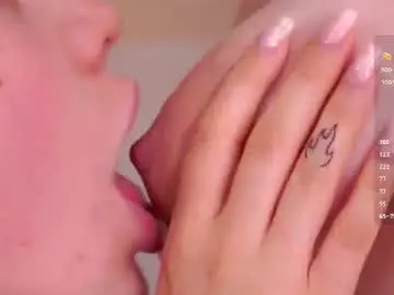 Chaturbate Best Webcam of sweetyoops
