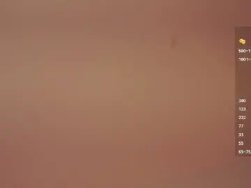 Chaturbate Adult Webcam of sweetyoops