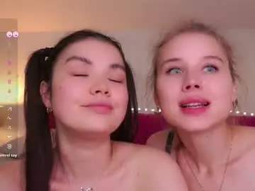 Chaturbate Free Porn Cam of sweetyoops