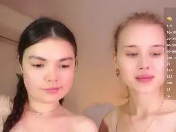 Chaturbate Sex Cam of sweetyoops