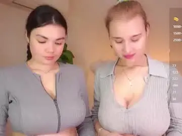 Chaturbate Live Sex of sweetyoops