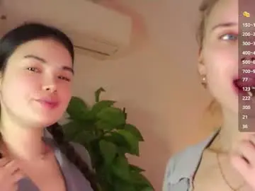 Chaturbate Free Porn Cam of sweetyoops